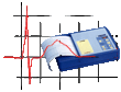 ECG