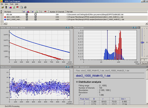 XPFit screenshot example